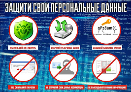 Защита персональных данных